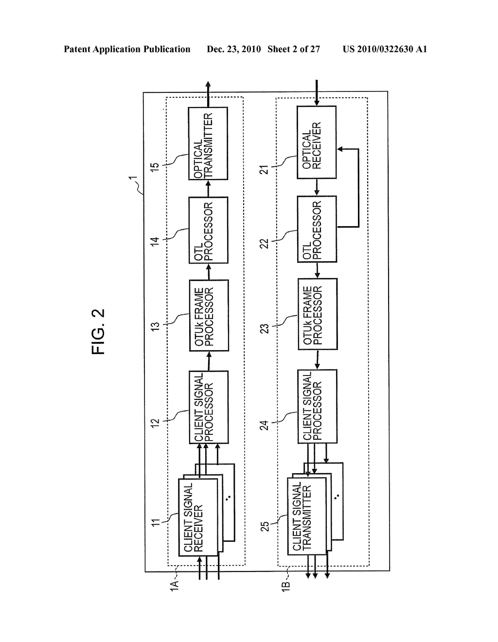 OPTICAL TRANSMISSION APPARATUS AND METHOD - diagram, schematic, and image 03