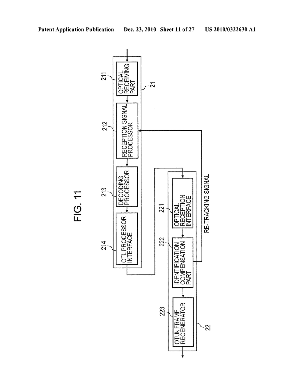 OPTICAL TRANSMISSION APPARATUS AND METHOD - diagram, schematic, and image 12