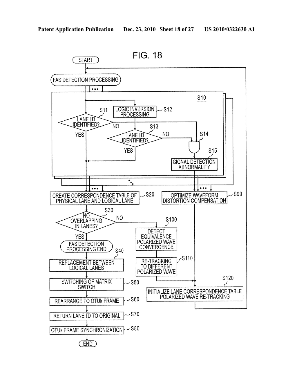 OPTICAL TRANSMISSION APPARATUS AND METHOD - diagram, schematic, and image 19