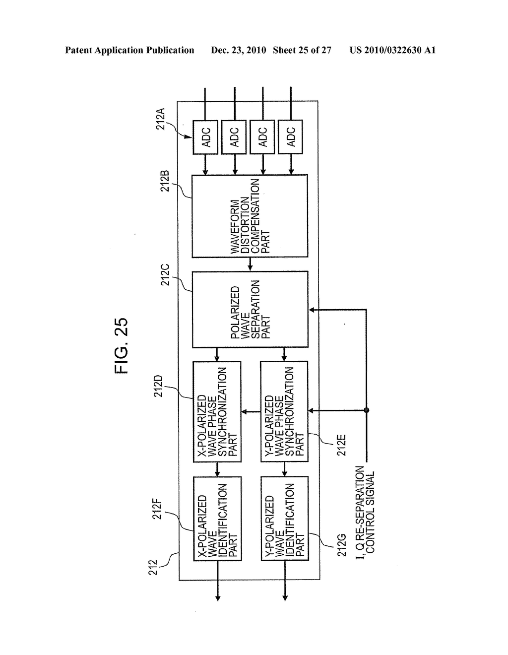 OPTICAL TRANSMISSION APPARATUS AND METHOD - diagram, schematic, and image 26