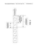 BANDWIDTH ALLOCATION METHOD AND PASSIVE OPTICAL NETWORK SYSTEM diagram and image