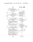 IMAGE FORMING APPARATUS FOR RETRYING FEED OF TRANSFER MATERIAL diagram and image