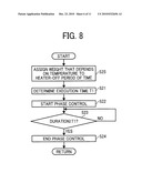 IMAGE FORMING APPARATUS AND HEATER CONTROL METHOD diagram and image