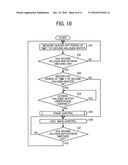 IMAGE FORMING APPARATUS AND HEATER CONTROL METHOD diagram and image