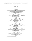 IMAGE FORMING APPARATUS AND HEATER CONTROL METHOD diagram and image