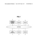 PRINT OUTPUT SYSTEM, PRINT CONTROL APPARATUS, AND METHOD FOR THE SAME diagram and image