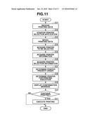 PRINT OUTPUT SYSTEM, PRINT CONTROL APPARATUS, AND METHOD FOR THE SAME diagram and image