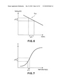 IMAGE FORMING APPARATUS INCLUDING CORONA CHARGER diagram and image