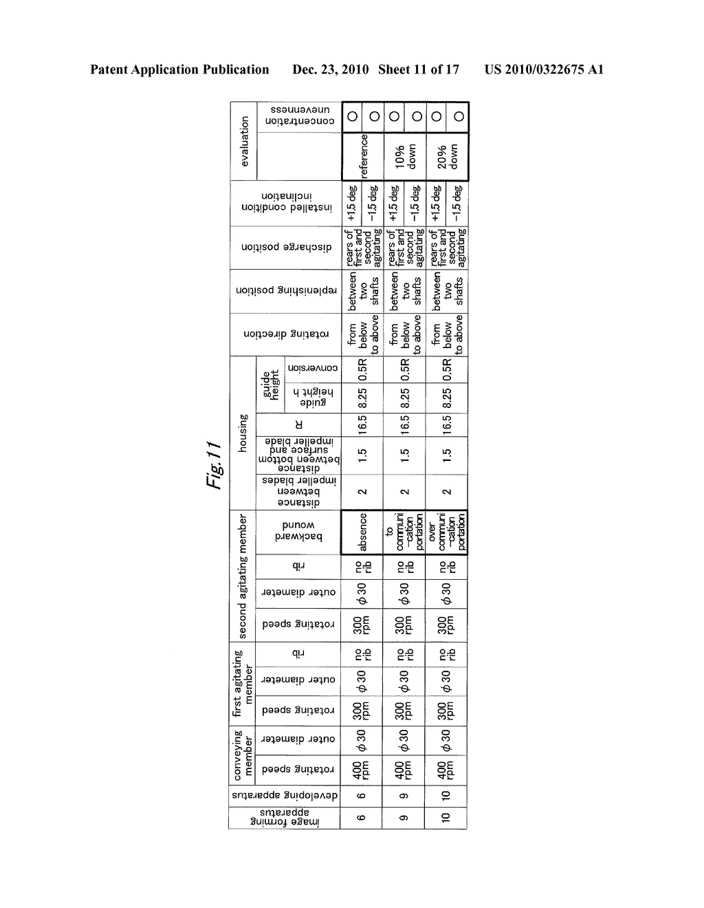 DEVELOPING APPARATUS AND IMAGE FORMING APPARATUS PROVIDED WITH THE SAME - diagram, schematic, and image 12