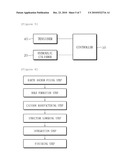 CAISSON STRUCTURES FOR UNDERGROUND SOIL BLOCKING AND MANUFACTURING METHOD OF ANTI-NOISE NON-VIBRATION CAISSON STRUCTURES USING THEREOF diagram and image