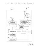 DYNAMIC CONTROL OF AN ELECTRIC DRIVE diagram and image