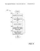 DYNAMIC CONTROL OF AN ELECTRIC DRIVE diagram and image