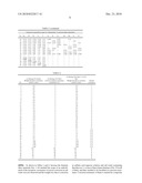 TITANIUM ALLOY MATERIAL, STRUCTURAL MEMBER, AND CONTAINER FOR RADIOACTIVE WASTE diagram and image