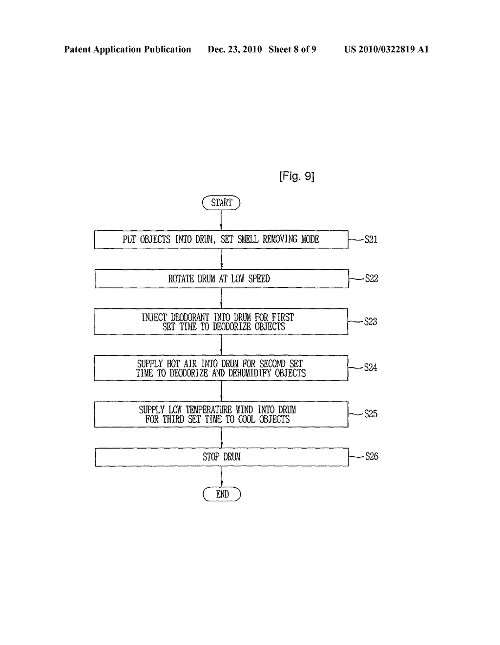 REMOVING METHOD OF SMELLS - diagram, schematic, and image 09