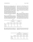 NITROGEN-RICH WASTE WATER TREATMENT METHOD AND METHOD FOR PRODUCING STRUVITE diagram and image