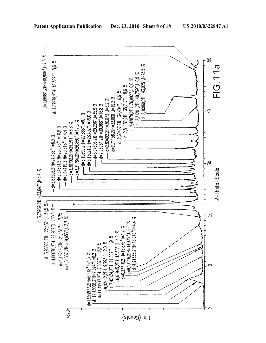 ORGANOTEMPLATE-FREE SYNTHETIC PROCESS FOR THE PRODUCTION OF A ZEOLITIC MATERIAL - diagram, schematic, and image 09