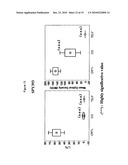 NEW PLASMA MEMBRANE BIOMARKERS PREFERENTIALLY EXPRESSED IN PANCREATIC BETA CELLS USEFUL IN IMAGING OR TARGETING BETA CELLS diagram and image