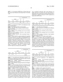 NEW PLASMA MEMBRANE BIOMARKERS PREFERENTIALLY EXPRESSED IN PANCREATIC BETA CELLS USEFUL IN IMAGING OR TARGETING BETA CELLS diagram and image