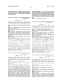 NEW PLASMA MEMBRANE BIOMARKERS PREFERENTIALLY EXPRESSED IN PANCREATIC BETA CELLS USEFUL IN IMAGING OR TARGETING BETA CELLS diagram and image