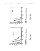 Compositions and Methods for Inducing Angiogenesis diagram and image