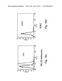 Compositions and Methods for Inducing Angiogenesis diagram and image