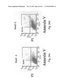 Compositions and Methods for Inducing Angiogenesis diagram and image