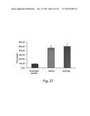 Compositions and Methods for Inducing Angiogenesis diagram and image