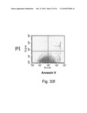 Compositions and Methods for Inducing Angiogenesis diagram and image