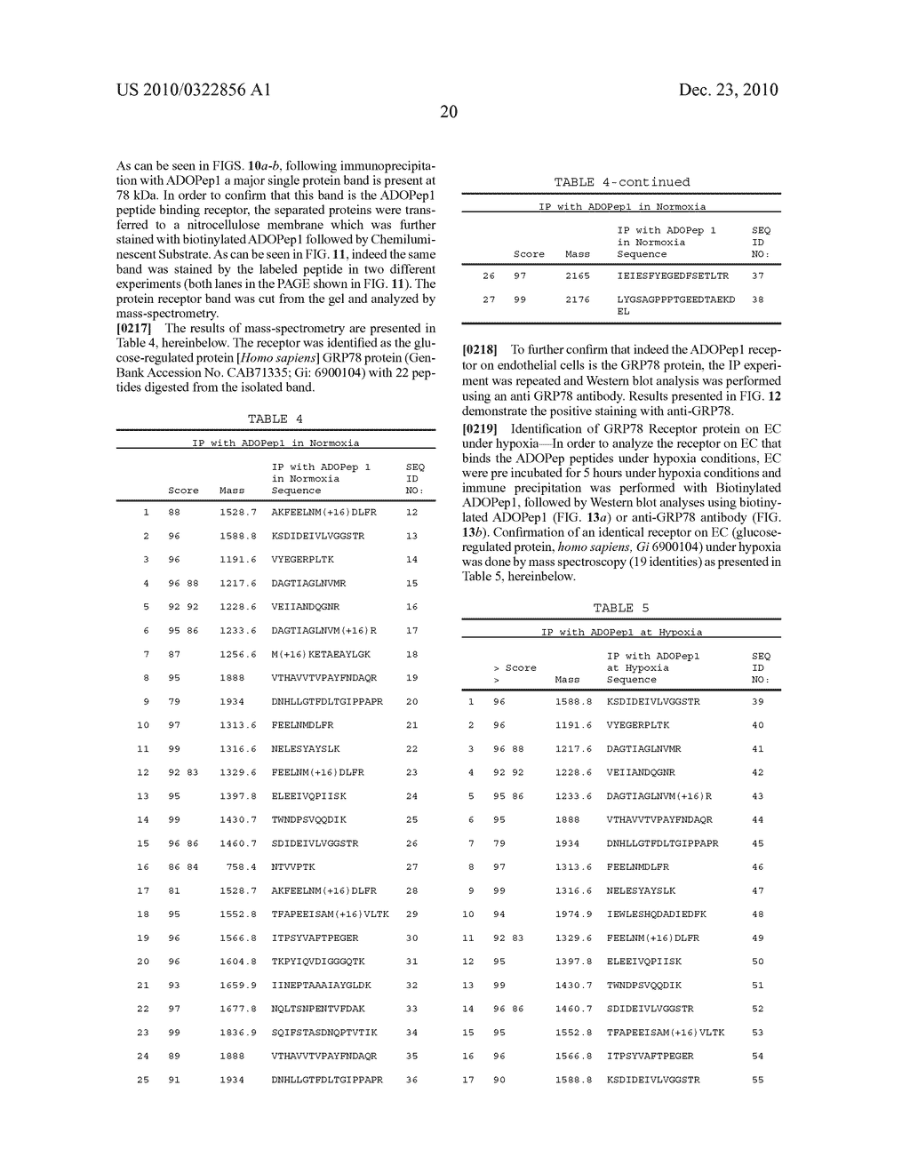 Compositions and Methods for Inducing Angiogenesis - diagram, schematic, and image 57