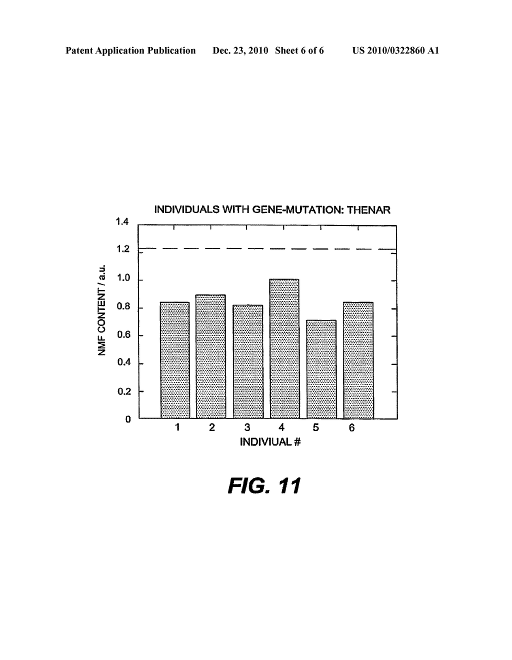 METHOD FOR DETERMINATION OF A POTENTIAL MUTATION - diagram, schematic, and image 07