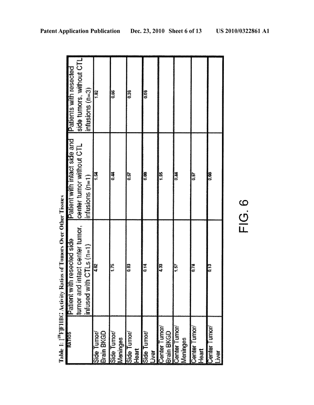 ENGINEERED CELLS, IMAGING REPORT GENE/PROBE SYSTEMS, AND METHODS OF IMAGING - diagram, schematic, and image 07