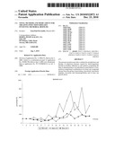 NOVEL METHODS AND MEDICAMENT FOR TREATING INFECTIOUS DISEASES INVOLVING MICROBIAL BIOFILMS diagram and image