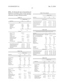 NOVEL METHODS AND MEDICAMENT FOR TREATING INFECTIOUS DISEASES INVOLVING MICROBIAL BIOFILMS diagram and image