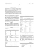 NOVEL METHODS AND MEDICAMENT FOR TREATING INFECTIOUS DISEASES INVOLVING MICROBIAL BIOFILMS diagram and image