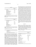 NOVEL METHODS AND MEDICAMENT FOR TREATING INFECTIOUS DISEASES INVOLVING MICROBIAL BIOFILMS diagram and image