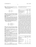 SILICONE ELASTOMERS IN COSMETIC ESTERS diagram and image