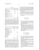 SILICONE ELASTOMERS IN COSMETIC ESTERS diagram and image