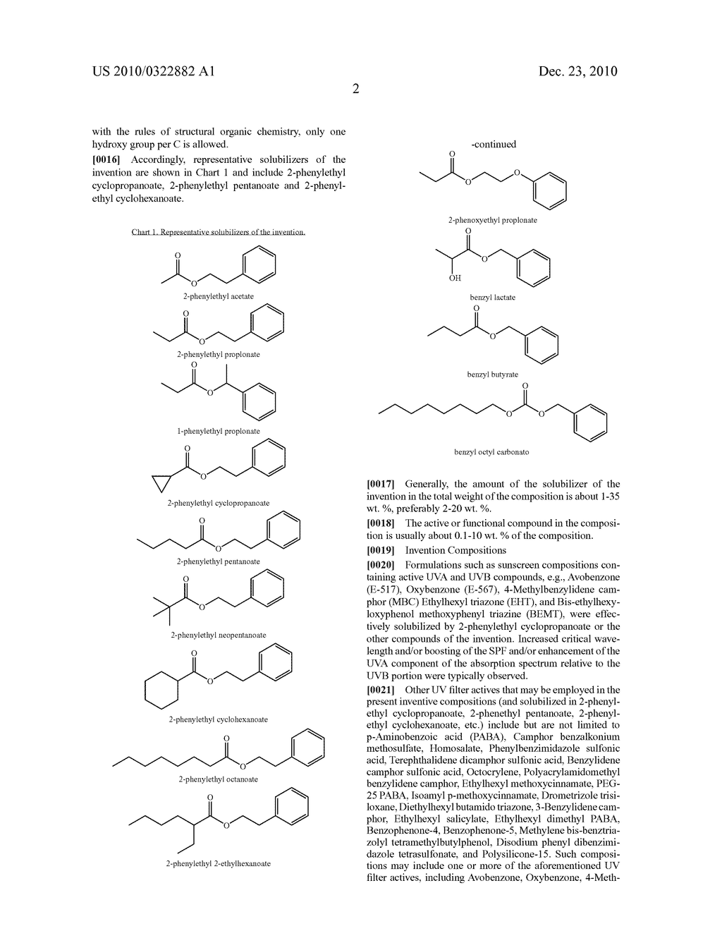 SOLUBILIZING AGENTS FOR ACTIVE OR FUNCTIONAL ORGANIC COMPOUNDS - diagram, schematic, and image 03