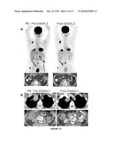 T CELL DEPLETING COMPOSITIONS USEFUL FOR TREATING CANCER diagram and image