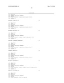 METHODS OF TREATING CANCER USING IL-21 diagram and image