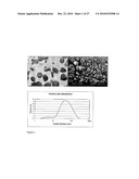 COMPOSITIONS AND METHODS FOR AUGMENTATION AND REGENERATION OF LIVING TISSUE IN A SUBJECT diagram and image