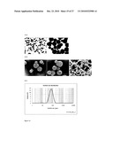 COMPOSITIONS AND METHODS FOR AUGMENTATION AND REGENERATION OF LIVING TISSUE IN A SUBJECT diagram and image