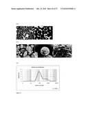 COMPOSITIONS AND METHODS FOR AUGMENTATION AND REGENERATION OF LIVING TISSUE IN A SUBJECT diagram and image