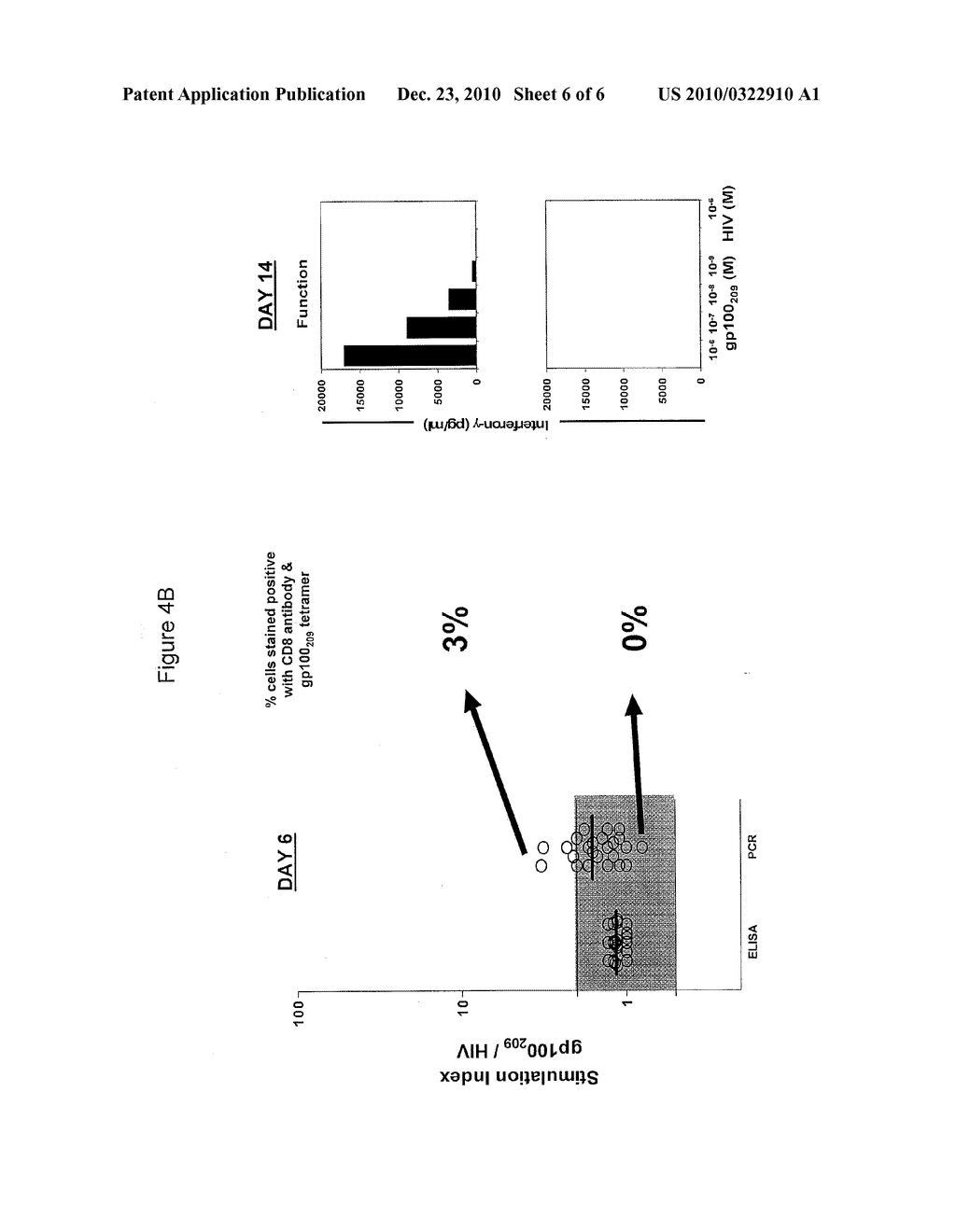 METHODS OF OBTAINING ANTIGEN-SPECIFIC T CELL POPULATIONS - diagram, schematic, and image 07