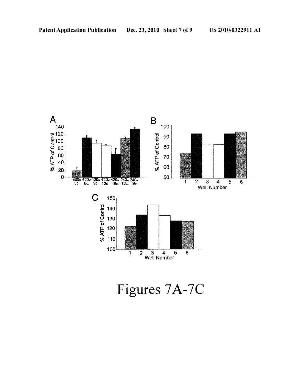 USE OF MICROWAVE IRRADIATION FOR DELIVERY OF MACROMOLECULES - diagram, schematic, and image 08