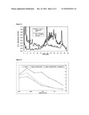 Combination Enzyme Therapy for Gastric Digestion of Dietary Gluten in Celiac Sprue Patients diagram and image