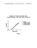 Humanized Fc gamma RIIB-Specific Antibodies And Methods Of Use Thereof diagram and image