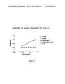 Humanized Fc gamma RIIB-Specific Antibodies And Methods Of Use Thereof diagram and image