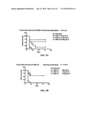 Humanized Fc gamma RIIB-Specific Antibodies And Methods Of Use Thereof diagram and image