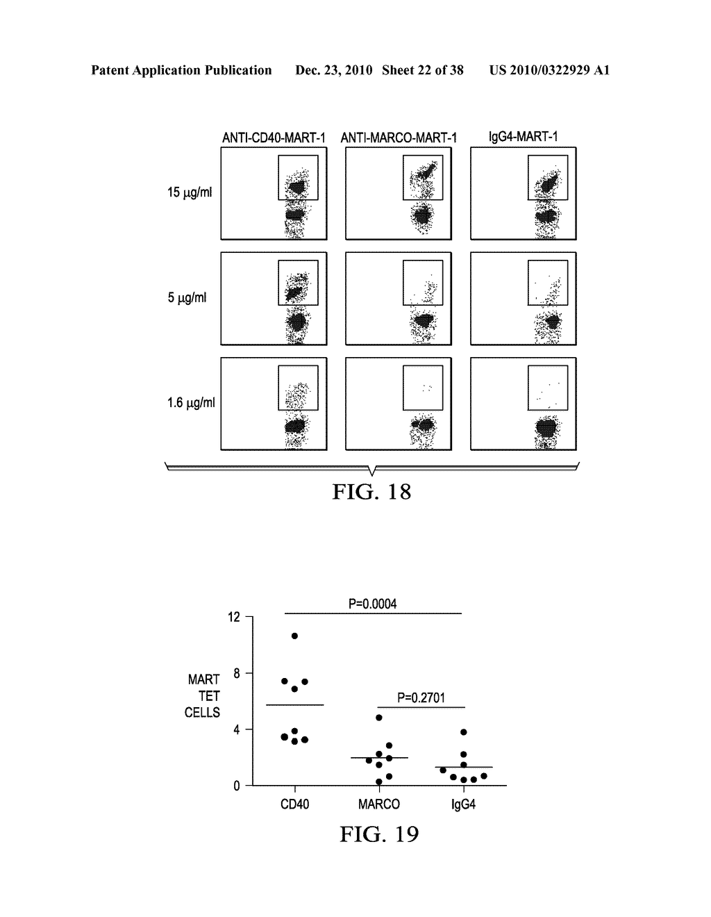 ANTIGEN PRESENTING CELL TARGETED CANCER VACCINES - diagram, schematic, and image 23